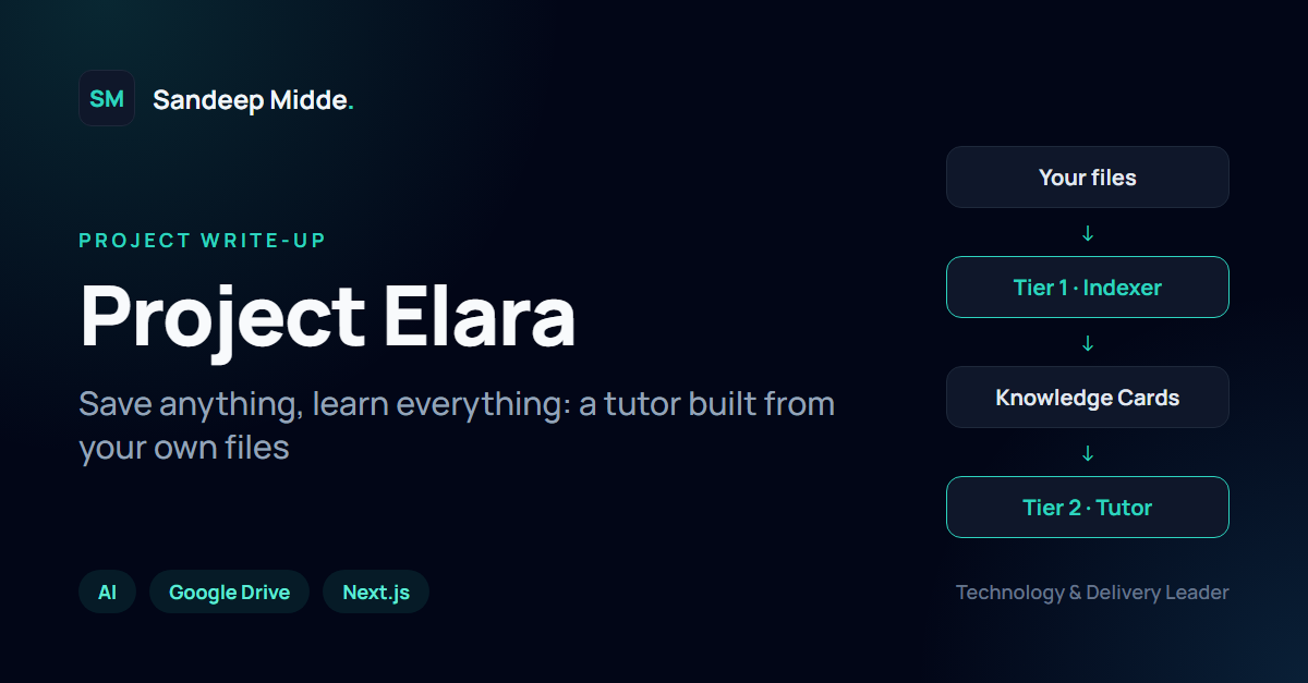 Project Elara cover